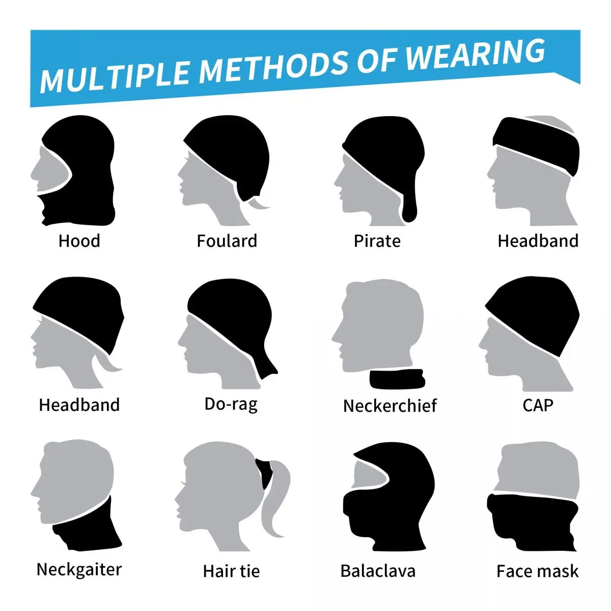 Art Portugal Winter Headband N - Neck Warmer Tube avis et prix